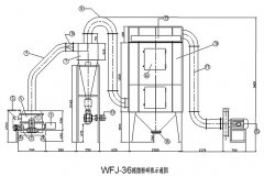 WFJ系列微粉碎机-外形尺寸图